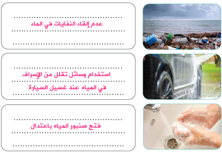 ممارسات سلبية عند استعمال الماء ممارسات سلبية عند استعمال الماء